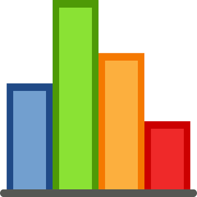 Microsoft Project Viewer Product Chart