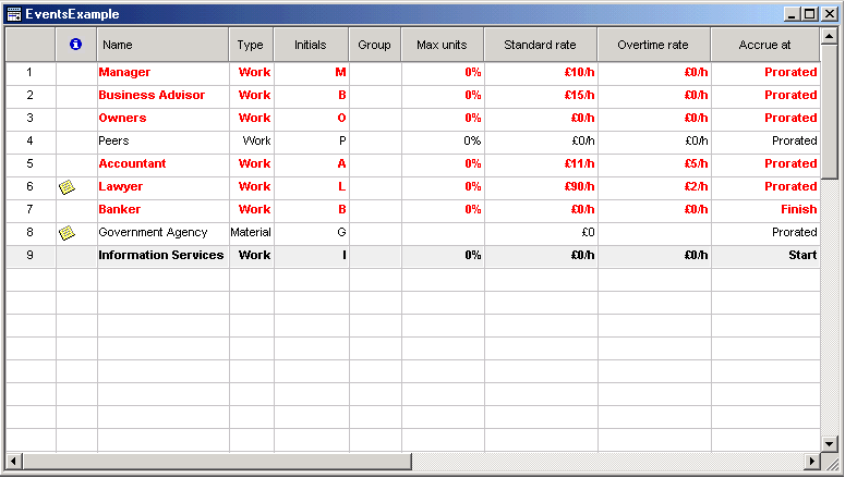 what is gantt chart